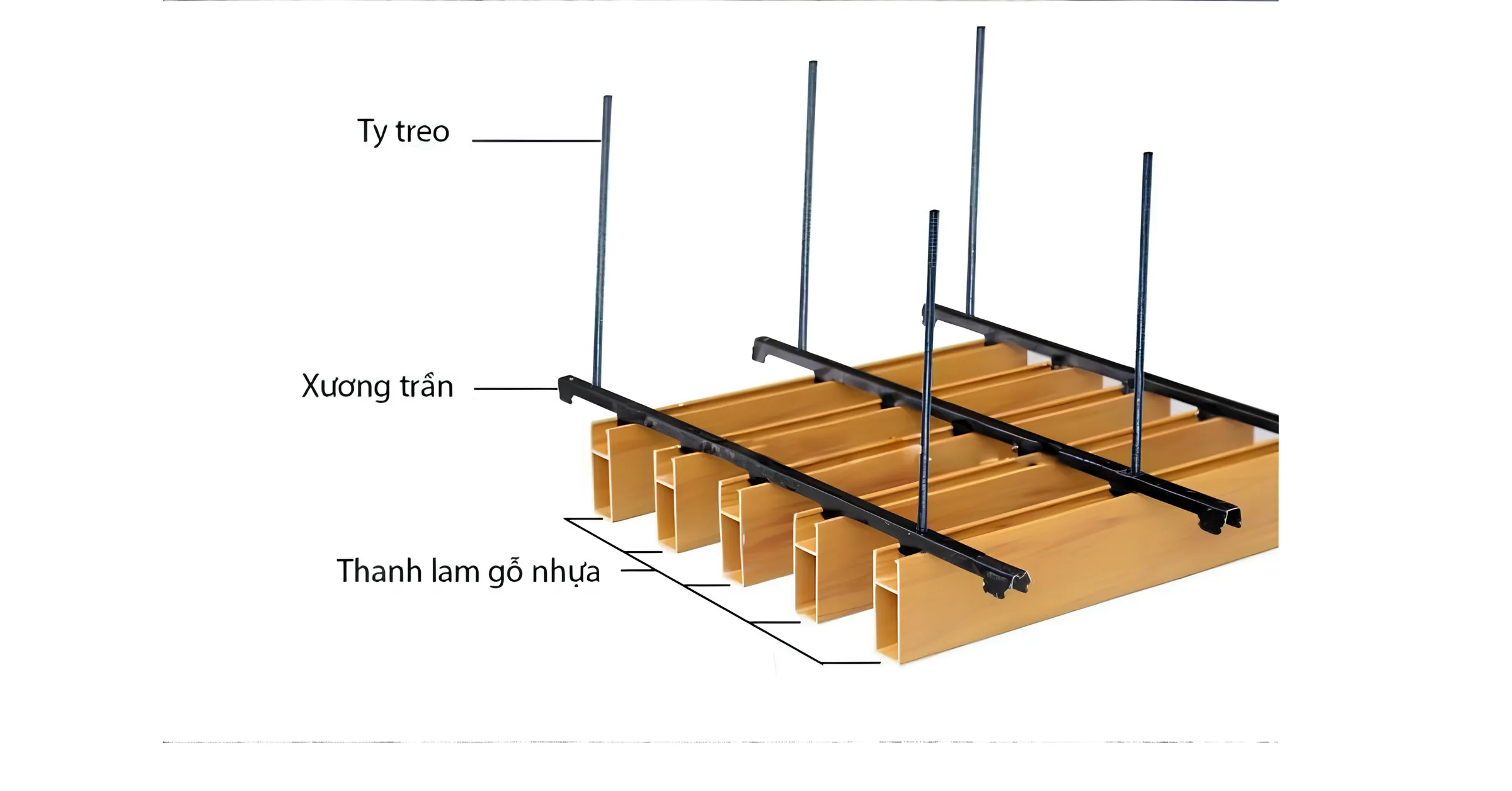 Tấm trần nhựa giả gỗ