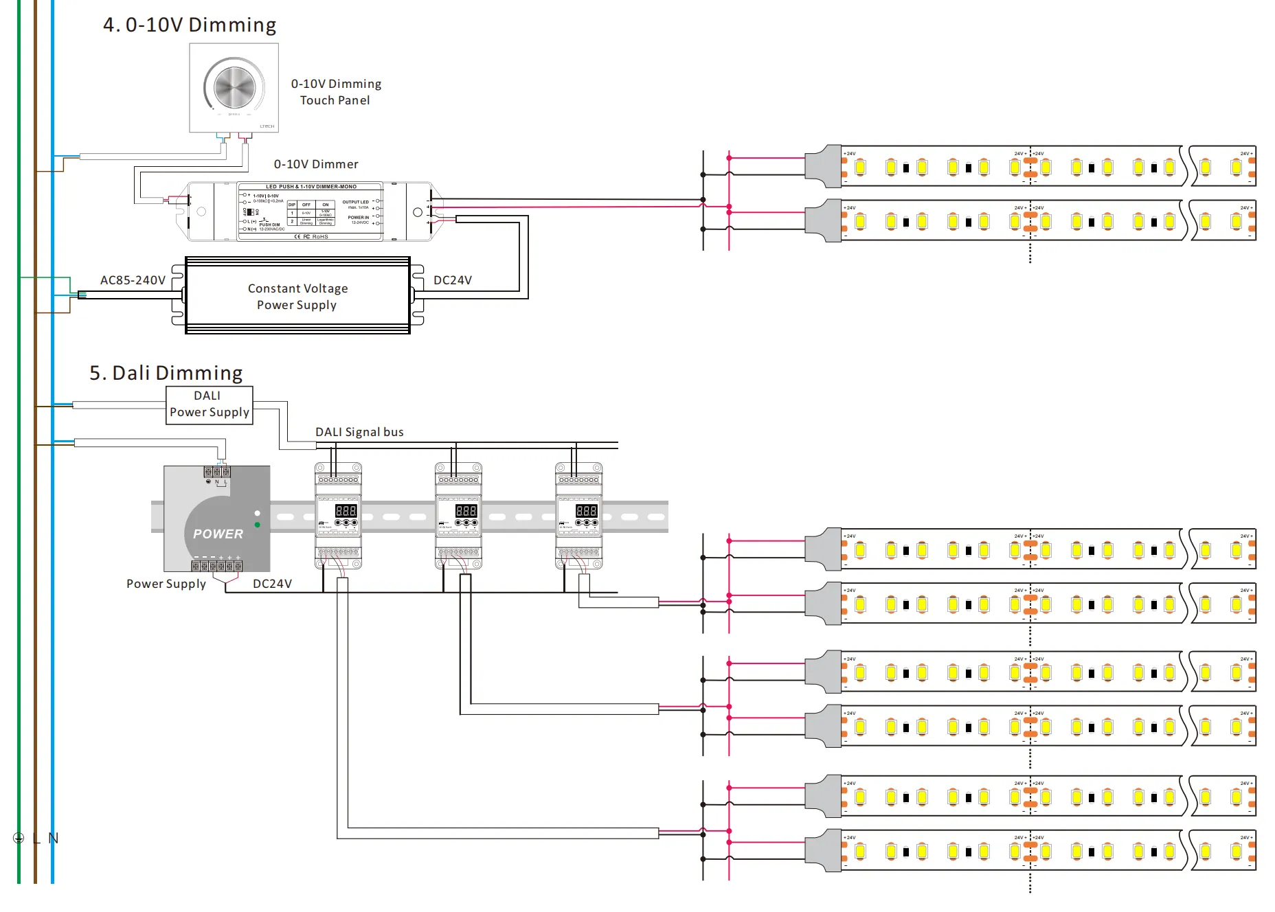 Sơ đồ đấu nối đèn LED dây 2835 với dimmer 0-10V và DALI