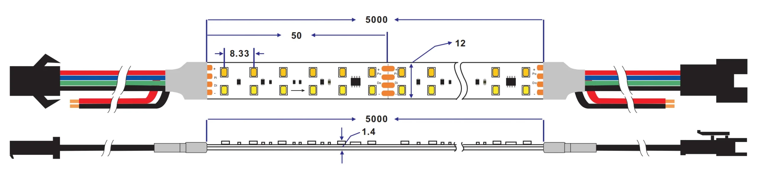 Các chi tiết của đèn LED