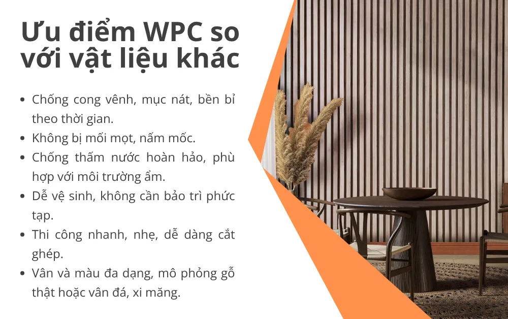 Ưu điểm nổi bật của tấm ốp gỗ nhựa WPC so với vật liệu truyền thống Ưu điểm nổi bật của tấm ốp gỗ nhựa WPC so với vật liệu truyền thống