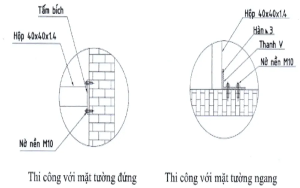 Xác định vị trí lắp đặt