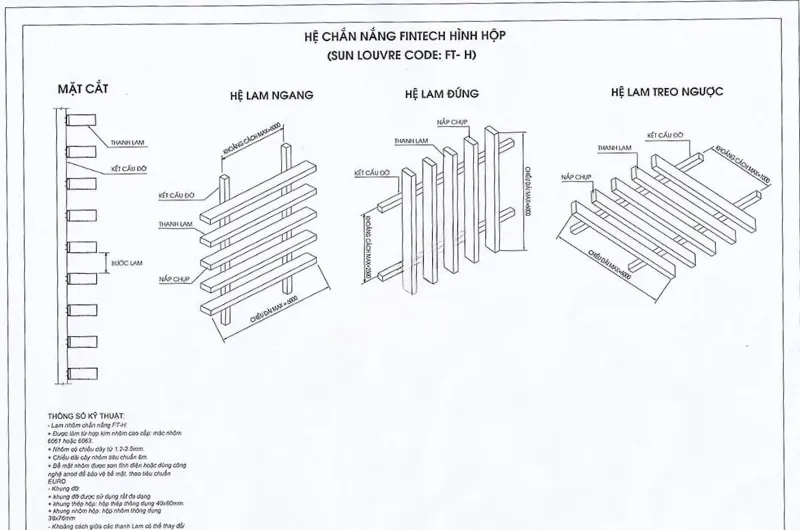 Cấu tạo của cửa lam gỗ nhựa ngoài trời