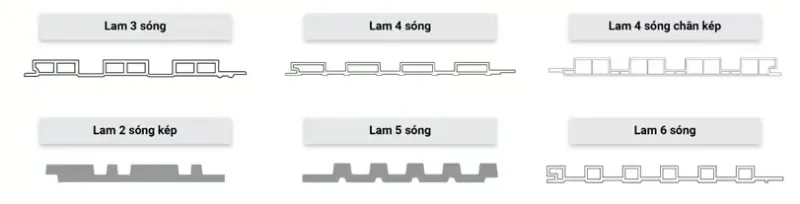Một số loại ốp nan sóng