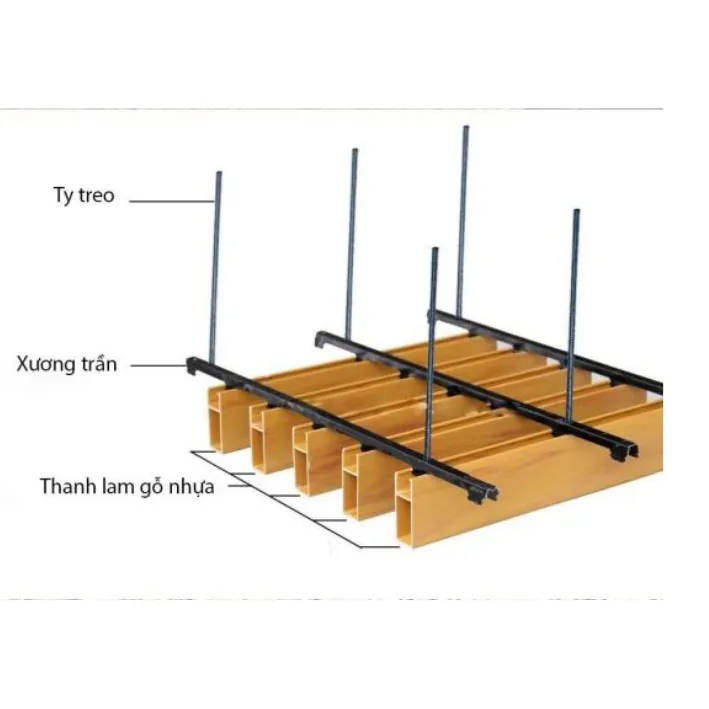 Cấu tạo tấm ốp nan