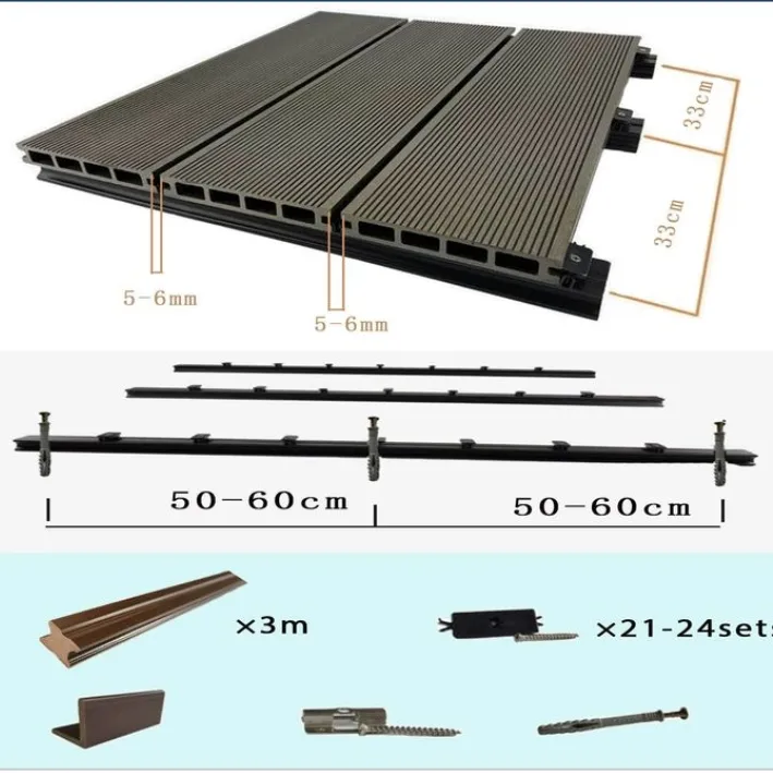 Cấu tạo sàn gỗ nhựa